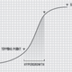 Image for article titled To get ahead in your career, disrupt yourself first